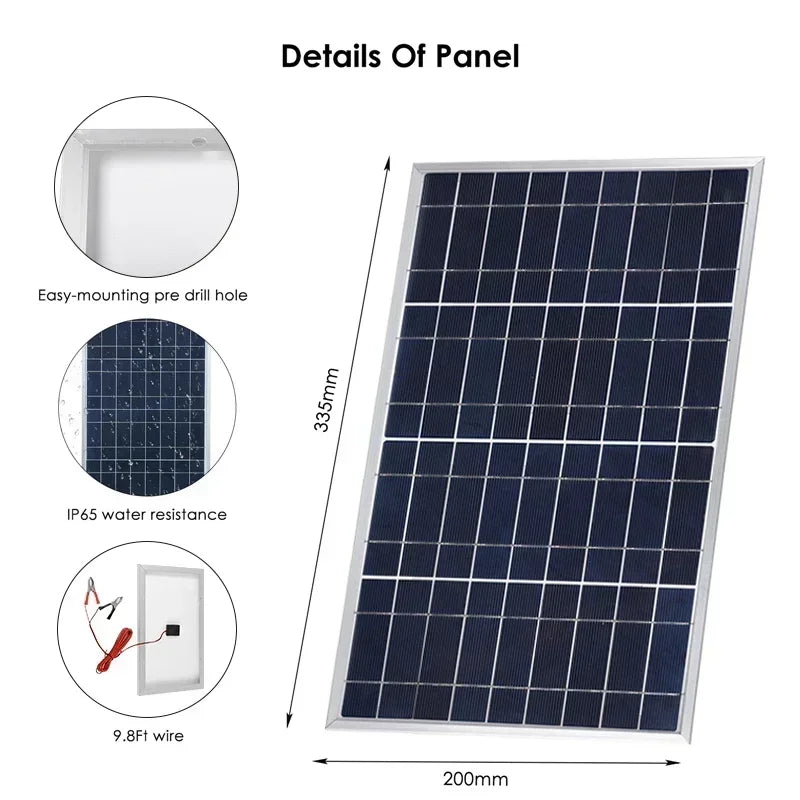 Luxuglow 300W Solar Panel