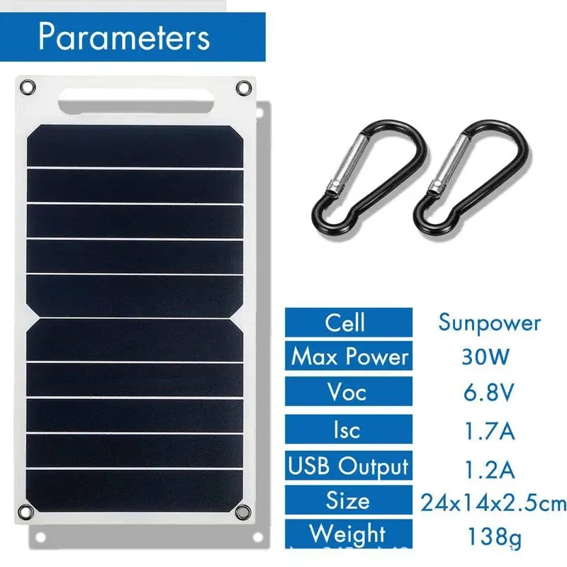 SolarXpedition 30W Panel Charger